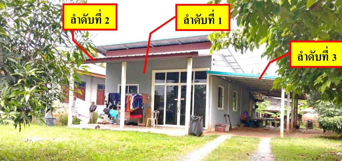 รูปที่ดินพร้อมสิ่งปลูกสร้าง ฝั่งแดง นากลาง หนองบัวลำภู