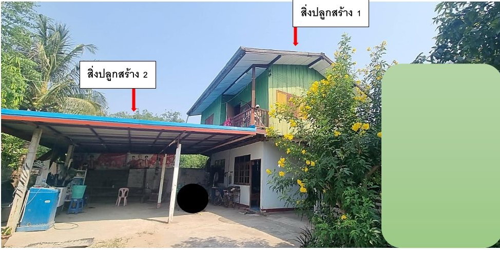 รูปที่ดินพร้อมสิ่งปลูกสร้าง ท่าพระ เมืองขอนแก่น ขอนแก่น