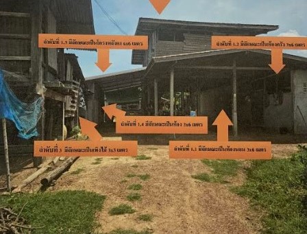 รูปที่ดินพร้อมสิ่งปลูกสร้าง คำนาดี โพนทอง ร้อยเอ็ด