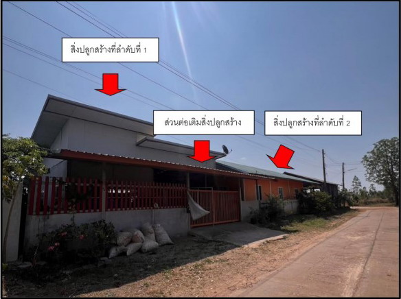 รูปที่ดินพร้อมสิ่งปลูกสร้าง น้ำใส จตุรพักตรพิมาน ร้อยเอ็ด