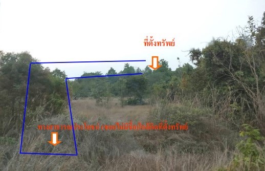 รูปที่ดินว่างเปล่า วังสามัคคี โพนทอง ร้อยเอ็ด