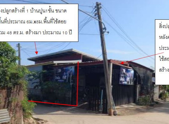 รูปที่ดินพร้อมสิ่งปลูกสร้าง บ้านยา หนองหาน อุดรธานี