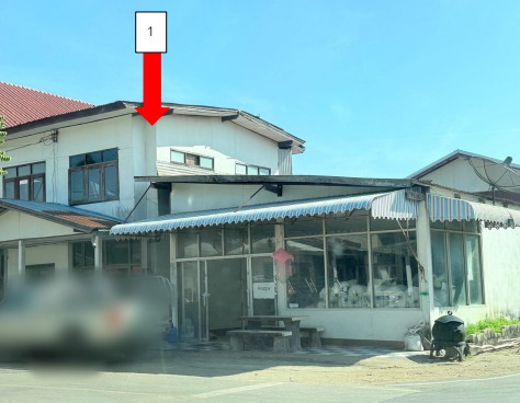รูปที่ดินพร้อมสิ่งปลูกสร้าง คำไฮ พนมไพร ร้อยเอ็ด