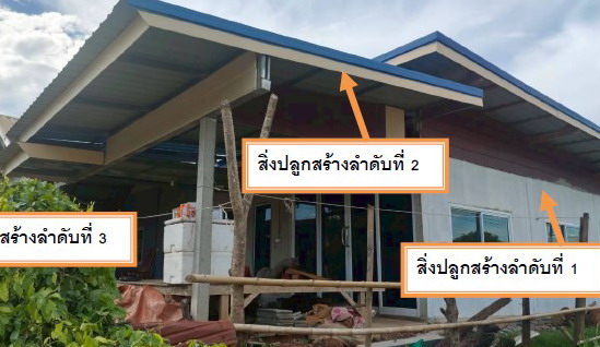 รูปที่ดินพร้อมสิ่งปลูกสร้าง น้ำจั้น เซกา บึงกาฬ