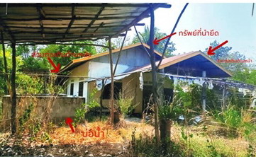 รูปที่ดินพร้อมสิ่งปลูกสร้าง บะฮี พรรณานิคม สกลนคร