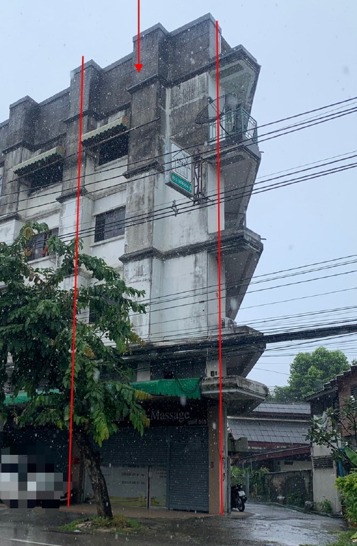 รูปที่ดินพร้อมสิ่งปลูกสร้าง วัดเกษ เมืองเชียงใหม่ เชียงใหม่