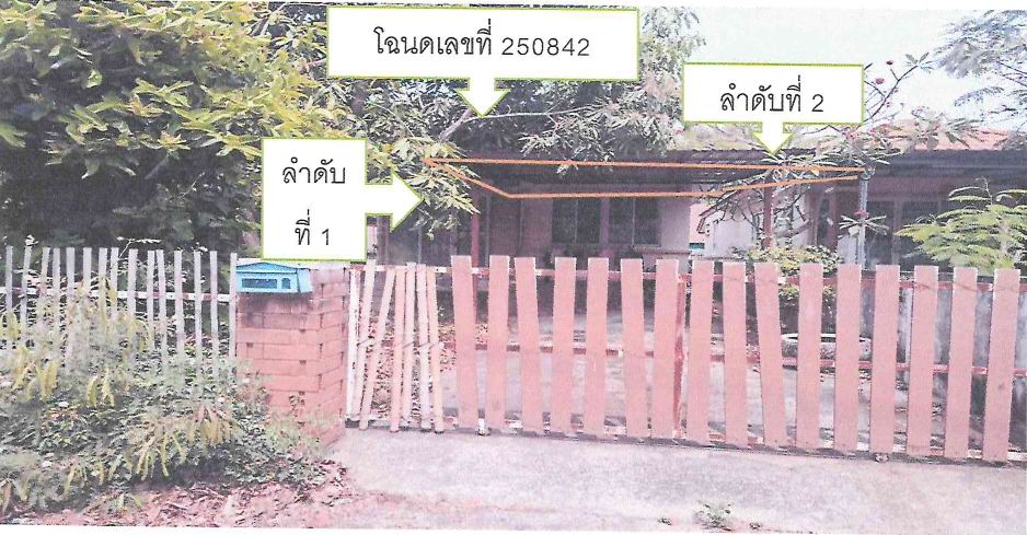รูปที่ดินพร้อมสิ่งปลูกสร้าง ตลาด เมืองนครราชสีมา นครราชสีมา