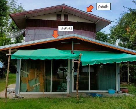 รูปที่ดินพร้อมสิ่งปลูกสร้าง อาจสามารถ อาจสามารถ ร้อยเอ็ด