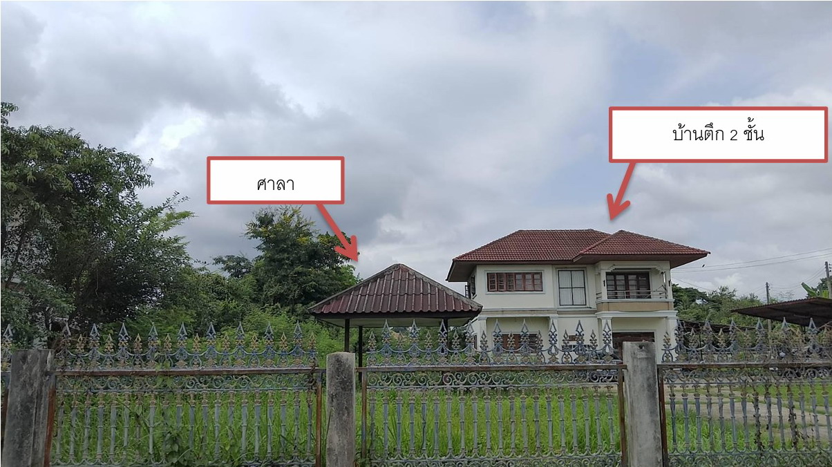 รูปที่ดินพร้อมสิ่งปลูกสร้าง คำน้ำแซบ วารินชำราบ อุบลราชธานี