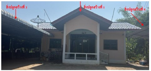 รูปที่ดินพร้อมสิ่งปลูกสร้าง งิ้วราย ตะพานหิน พิจิตร