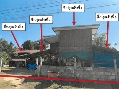 รูปที่ดินพร้อมสิ่งปลูกสร้าง โพนเมือง อาจสามารถ ร้อยเอ็ด