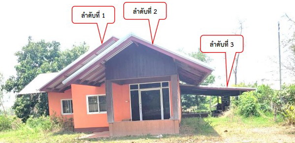รูปที่ดินพร้อมสิ่งปลูกสร้าง กุดชมภู พิบูลมังสาหาร อุบลราชธานี