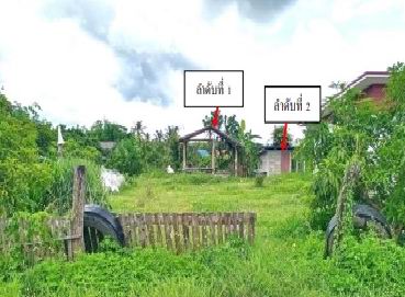 รูปที่ดินพร้อมสิ่งปลูกสร้าง เชียงม่วน เชียงม่วน พะเยา