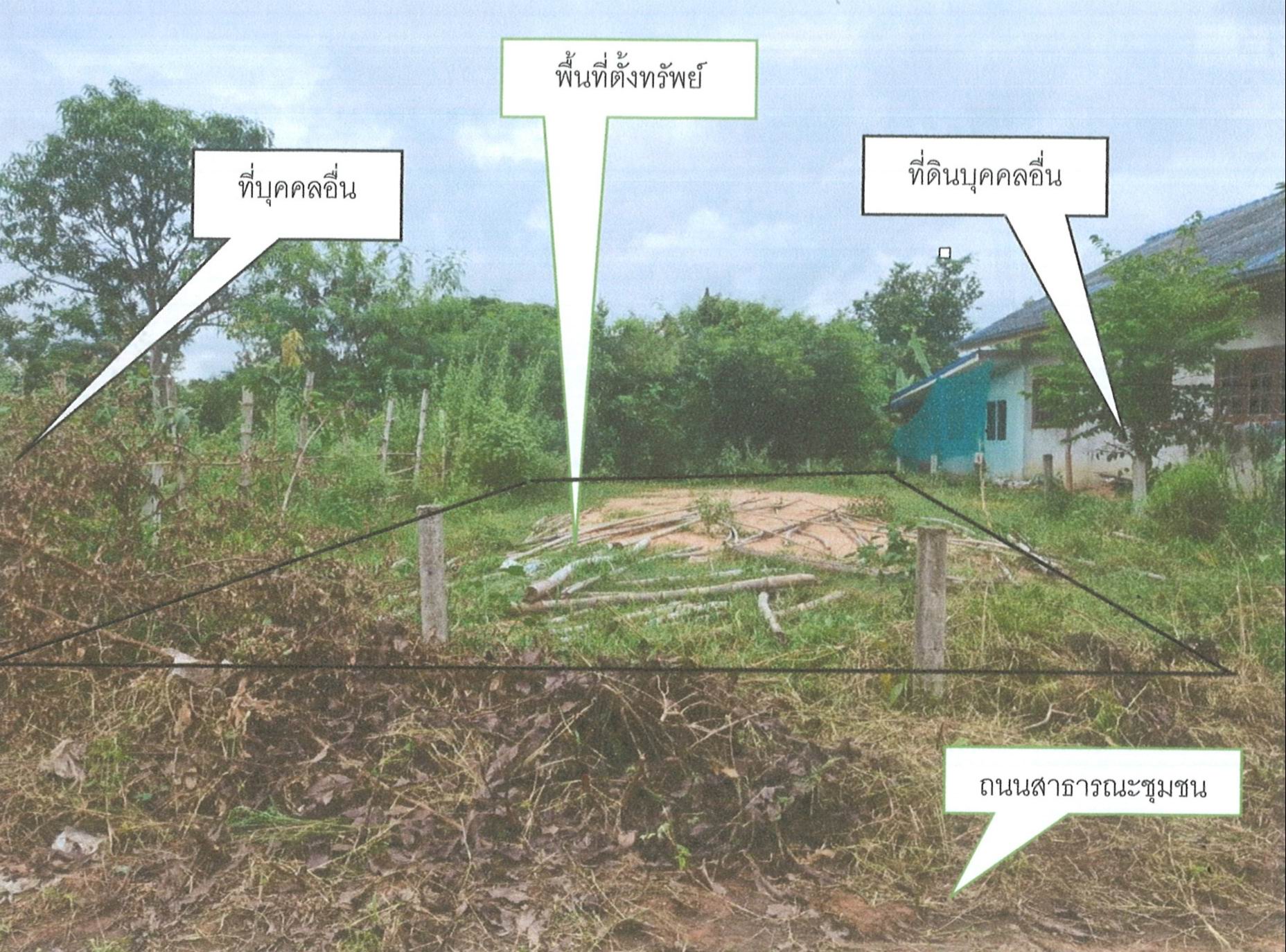 รูปที่ดินว่างเปล่า บ้านเหล่า บ้านฝาง ขอนแก่น