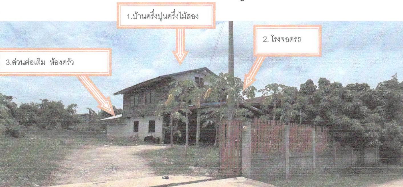 รูปที่ดินพร้อมสิ่งปลูกสร้าง ห้วยไร่ คอนสวรรค์ ชัยภูมิ