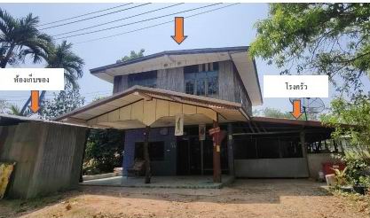 รูปที่ดินพร้อมสิ่งปลูกสร้าง ยางอู้ม ท่าคันโท กาฬสินธุ์