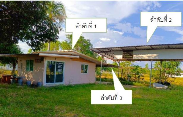 รูปที่ดินพร้อมสิ่งปลูกสร้าง เหล่าเสือโก้ก เหล่าเสือโก้ก อุบลราชธานี