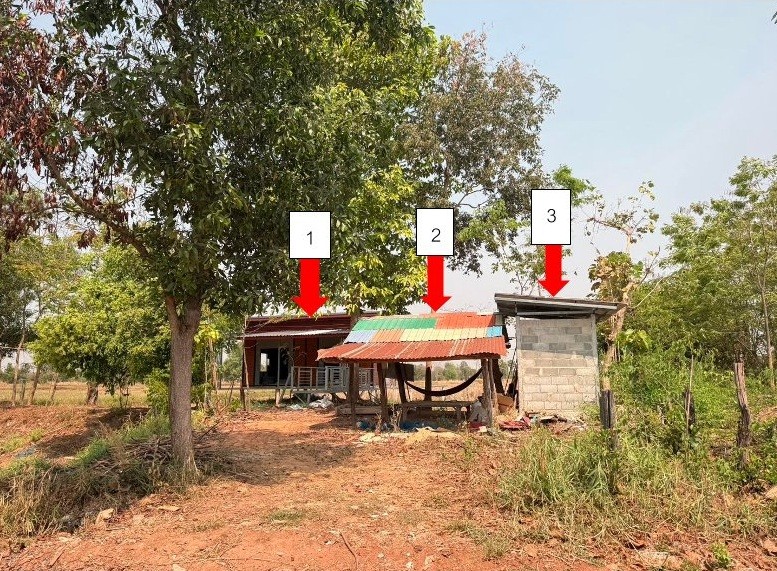 รูปที่ดินพร้อมสิ่งปลูกสร้าง บ้านฝาง บ้านฝาง ขอนแก่น