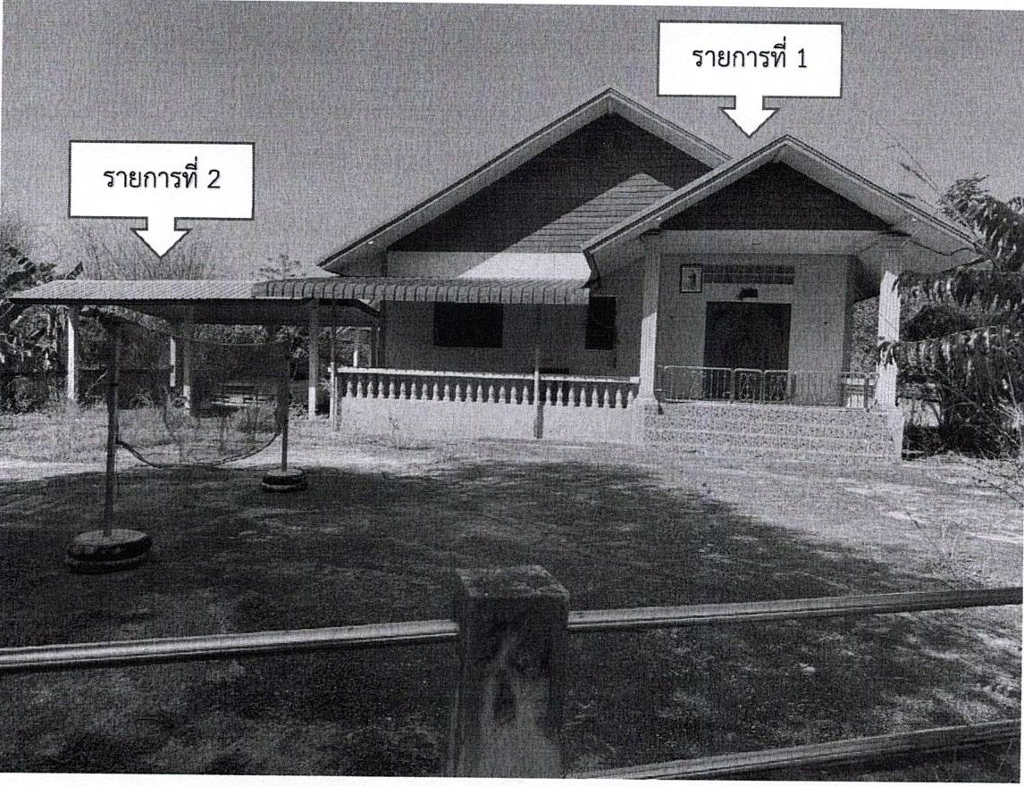 รูปที่ดินพร้อมสิ่งปลูกสร้าง บ้านเรือ ภูเวียง ขอนแก่น