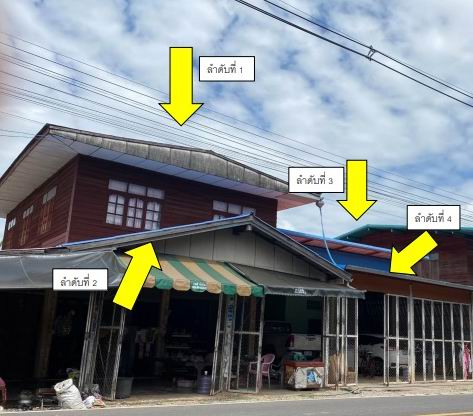 รูปที่ดินพร้อมสิ่งปลูกสร้าง สงเปลือย นามน กาฬสินธุ์