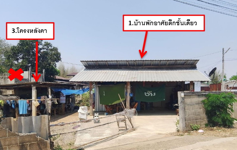 รูปที่ดินพร้อมสิ่งปลูกสร้าง ควร ปง พะเยา