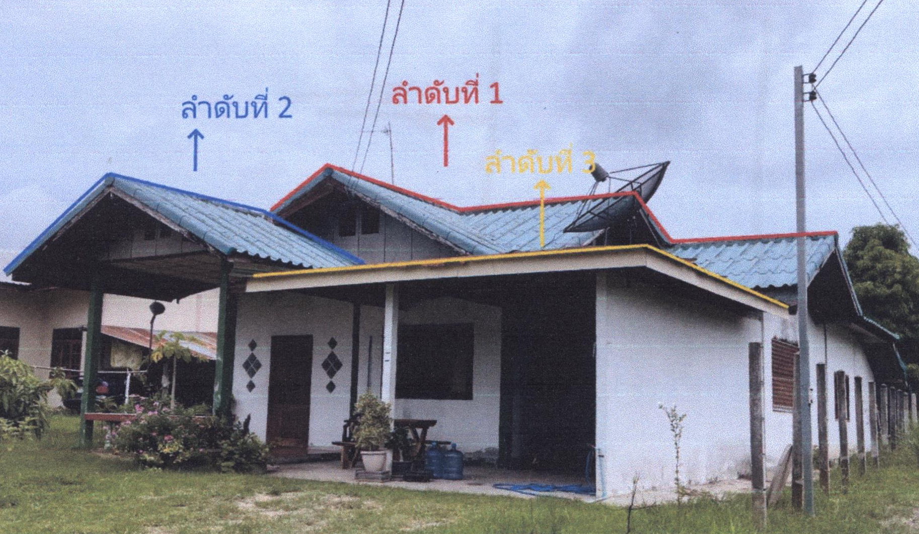 รูปที่ดินพร้อมสิ่งปลูกสร้าง กระออม สำโรงทาบ สุรินทร์
