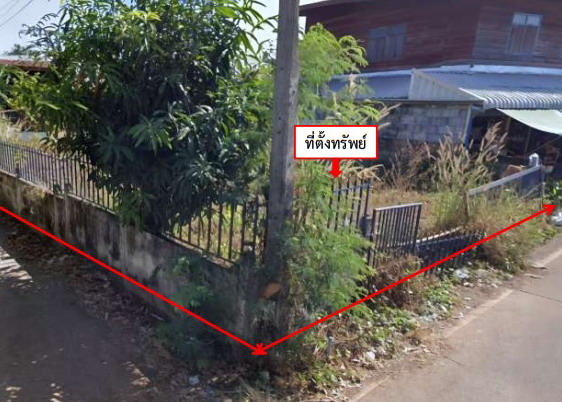 รูปที่ดินพร้อมสิ่งปลูกสร้าง ธาตุทอง สว่างแดนดิน สกลนคร