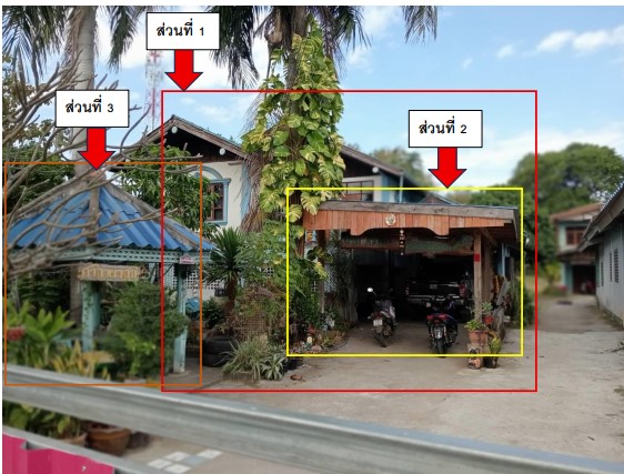 รูปที่ดินพร้อมสิ่งปลูกสร้าง ท่าข้าม ชนแดน เพชรบูรณ์