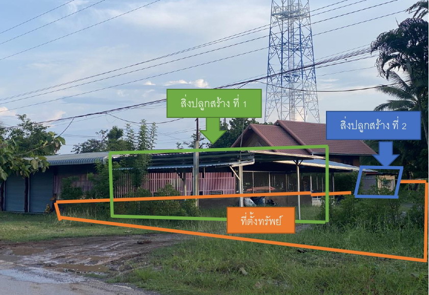 รูปที่ดินพร้อมสิ่งปลูกสร้าง ศรีสุข สีชมพู ขอนแก่น