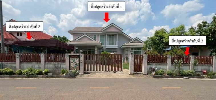 รูปที่ดินพร้อมสิ่งปลูกสร้าง พันนา สว่างแดนดิน สกลนคร