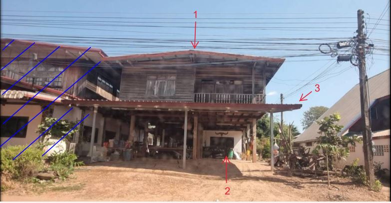 รูปที่ดินพร้อมสิ่งปลูกสร้าง บะยาว วังสามหมอ อุดรธานี