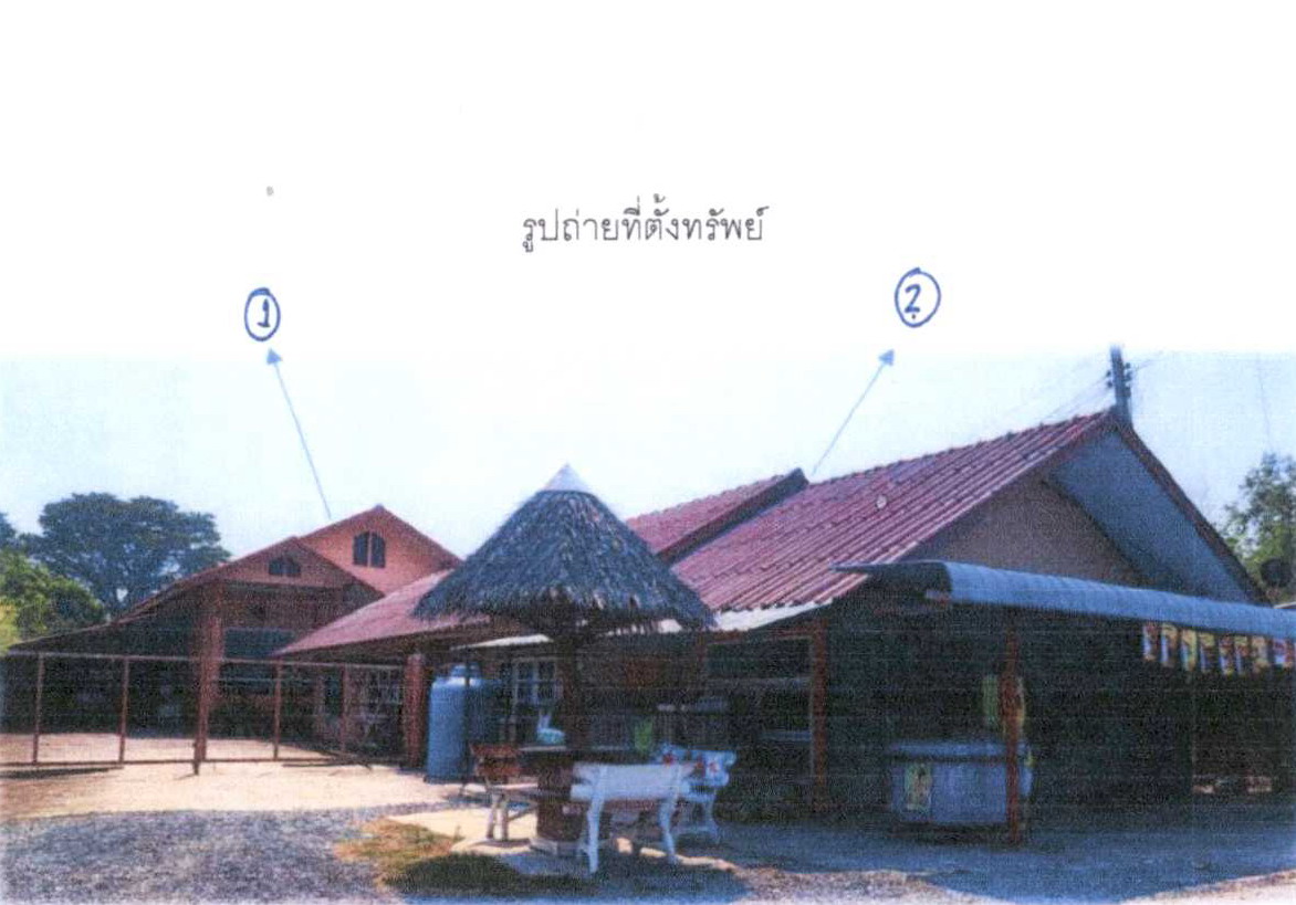 รูปที่ดินพร้อมสิ่งปลูกสร้าง หันสัง บางปะหัน พระนครศรีอยุธยา