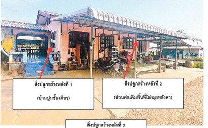 รูปที่ดินพร้อมสิ่งปลูกสร้าง คลองมะพลับ ศรีนคร สุโขทัย
