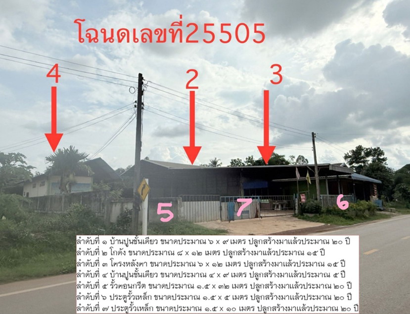 รูปที่ดินพร้อมสิ่งปลูกสร้าง แมดนาท่ม โคกศรีสุพรรณ สกลนคร