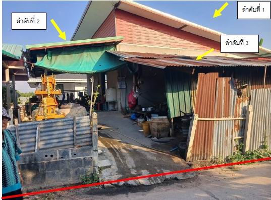 รูปที่ดินพร้อมสิ่งปลูกสร้าง (ทุ่งวัง) กระสัง สตึก บุรีรัมย์