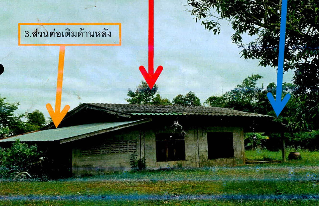 รูปที่ดินพร้อมสิ่งปลูกสร้าง นอกเมือง เมืองสุรินทร์ สุรินทร์