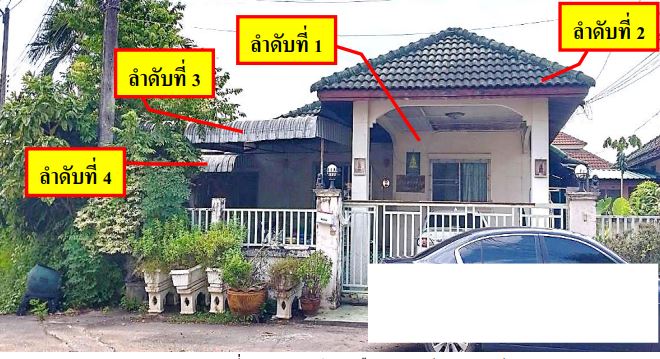 รูปที่ดินพร้อมสิ่งปลูกสร้าง หมูม่น เมืองอุดรธานี อุดรธานี