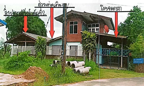 รูปที่ดินพร้อมสิ่งปลูกสร้าง พรมสวรรค์ โพนทอง ร้อยเอ็ด