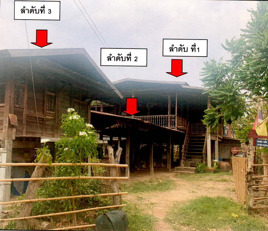 รูปที่ดินพร้อมสิ่งปลูกสร้าง กู่จาน คำเขื่อนแก้ว ยโสธร