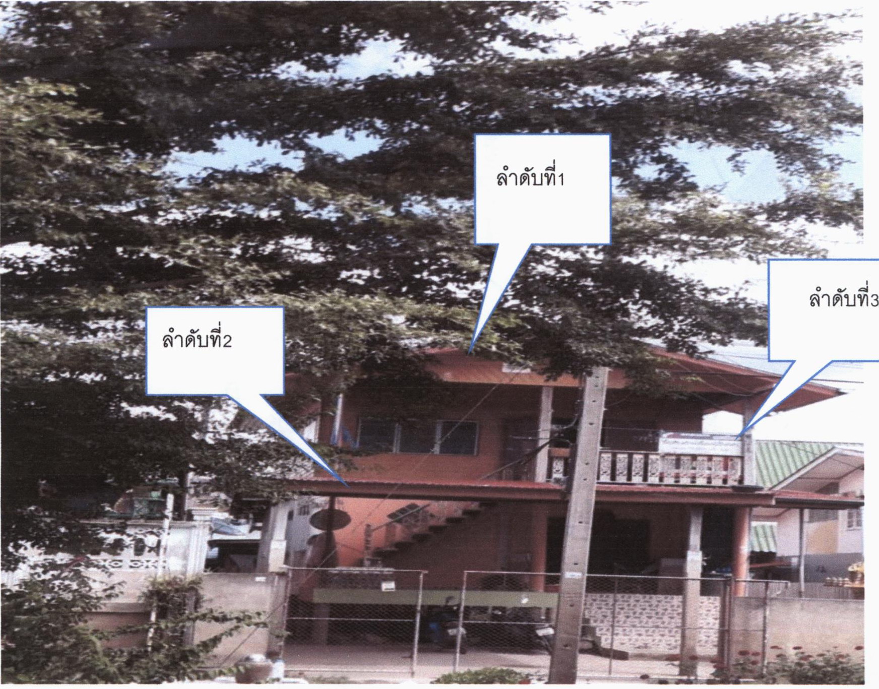 รูปที่ดินพร้อมสิ่งปลูกสร้าง บ้านกุ่ม บางบาล พระนครศรีอยุธยา
