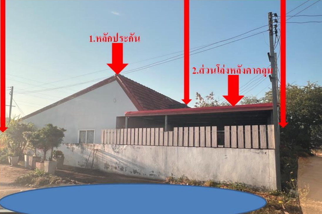 รูปที่ดินพร้อมสิ่งปลูกสร้าง สุรนารี เมืองนครราชสีมา นครราชสีมา