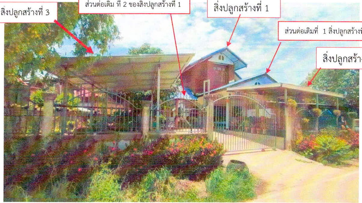 รูปที่ดินพร้อมสิ่งปลูกสร้าง บุ่งคล้า เมืองชัยภูมิ ชัยภูมิ