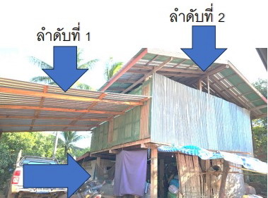 รูปที่ดินพร้อมสิ่งปลูกสร้าง ตาดกลอย หล่มเก่า เพชรบูรณ์