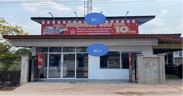 รูปที่ดินพร้อมสิ่งปลูกสร้าง บ้านเดื่อ เกษตรสมบูรณ์ ชัยภูมิ