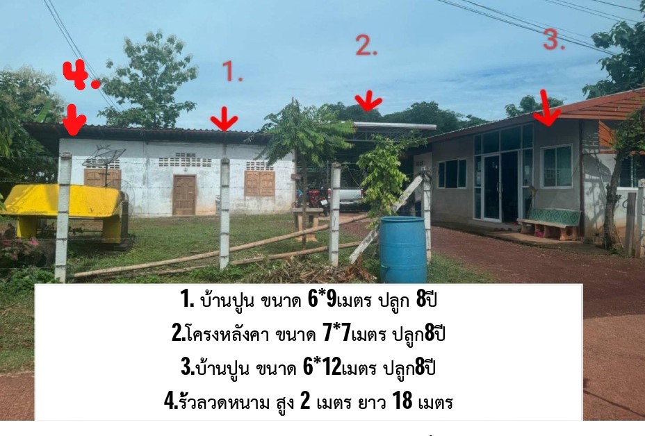 รูปที่ดินพร้อมสิ่งปลูกสร้าง บะฮี พรรณานิคม สกลนคร