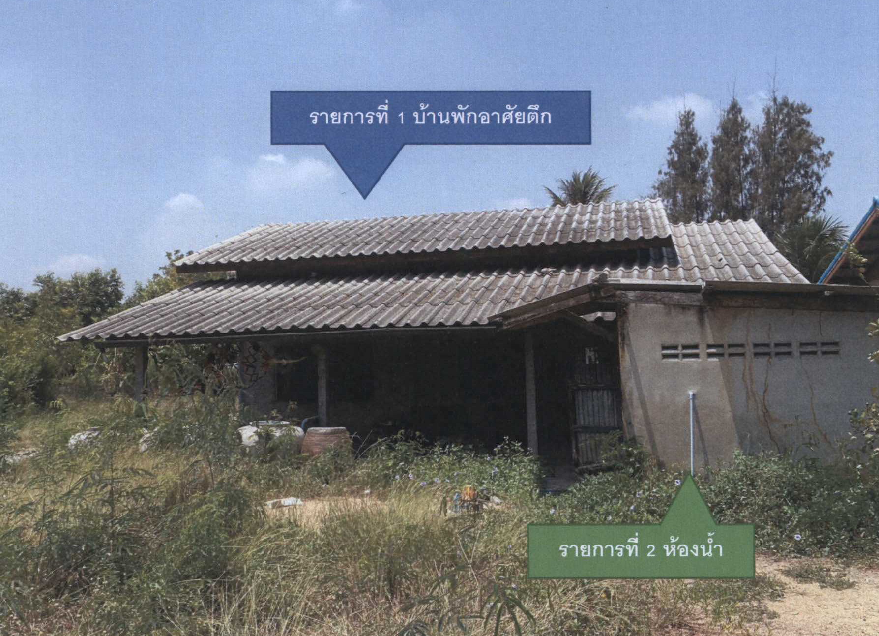 รูปที่ดินพร้อมสิ่งปลูกสร้าง กระจัน อู่ทอง สุพรรณบุรี