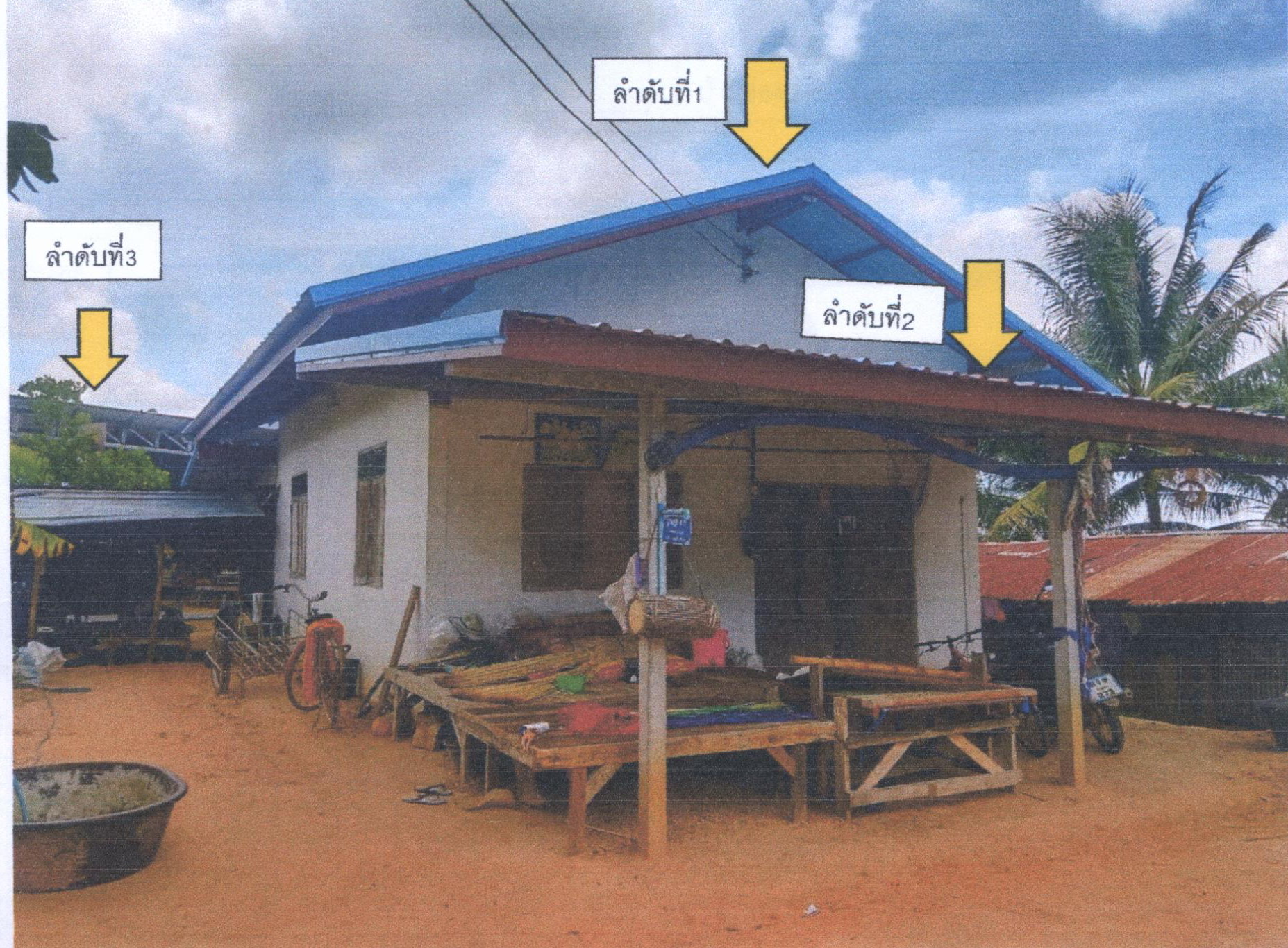 รูปที่ดินพร้อมสิ่งปลูกสร้าง ธาตุ รัตนบุรี สุรินทร์