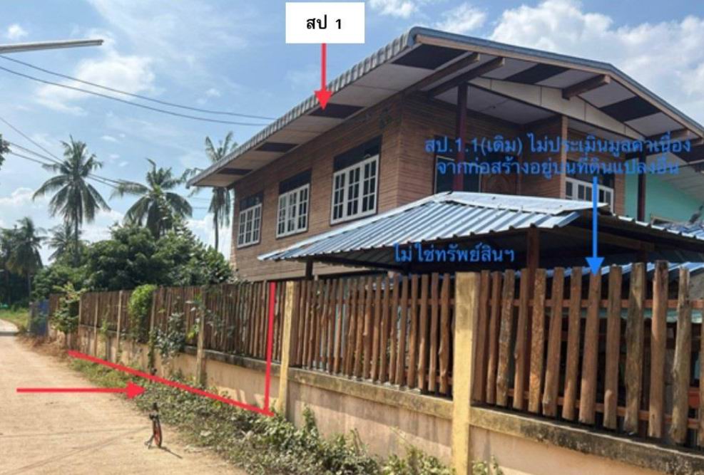 รูปที่ดินพร้อมสิ่งปลูกสร้าง บ้านกล้วย เมืองสุโขทัย สุโขทัย