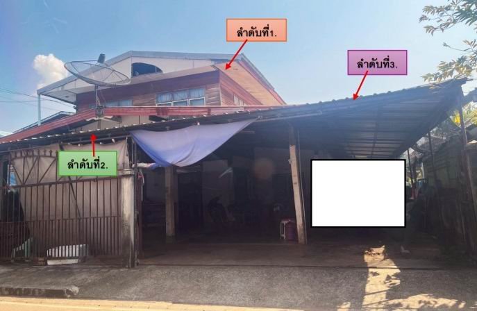 รูปที่ดินพร้อมสิ่งปลูกสร้าง พันนา สว่างแดนดิน สกลนคร