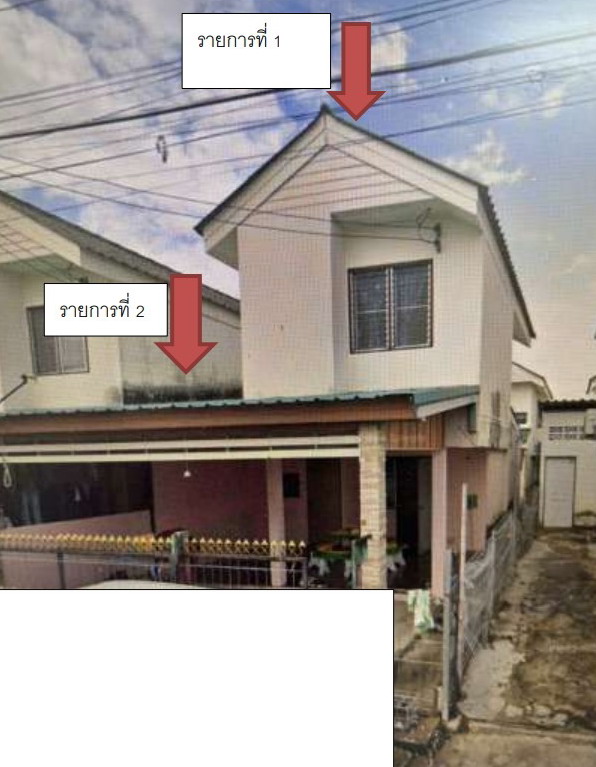 รูปที่ดินพร้อมสิ่งปลูกสร้าง ขามใหญ่ เมืองอุบลราชธานี อุบลราชธานี